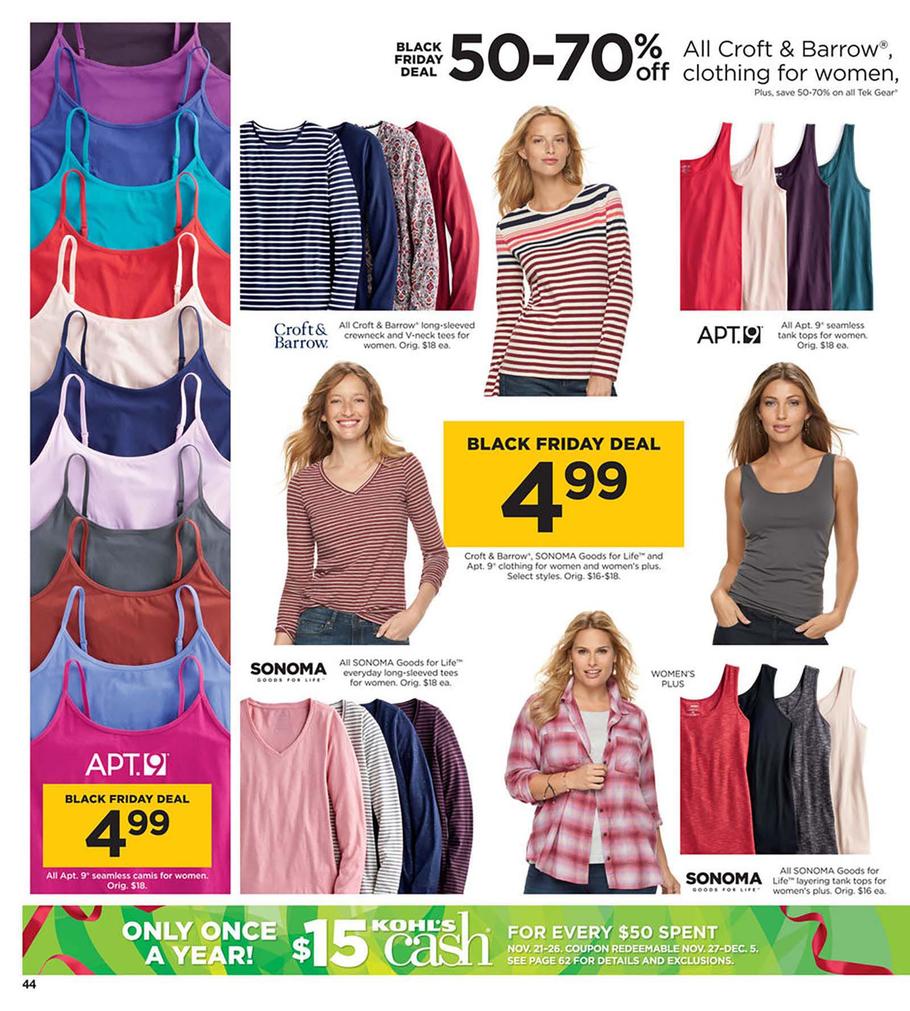 Kohl’s Black Friday Ad 2016