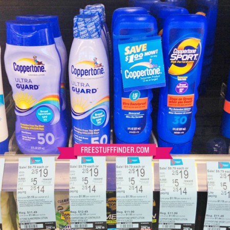 $5.50 Coppertone Sun Care Products at Walgreens (Week 4/13)