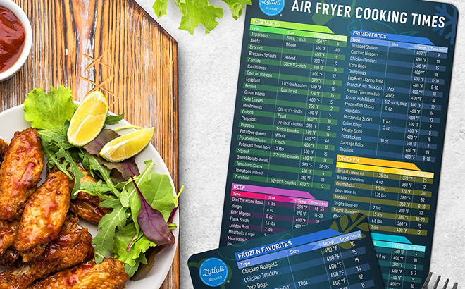 Magnetic Cooking Cheat Sheet $6.91