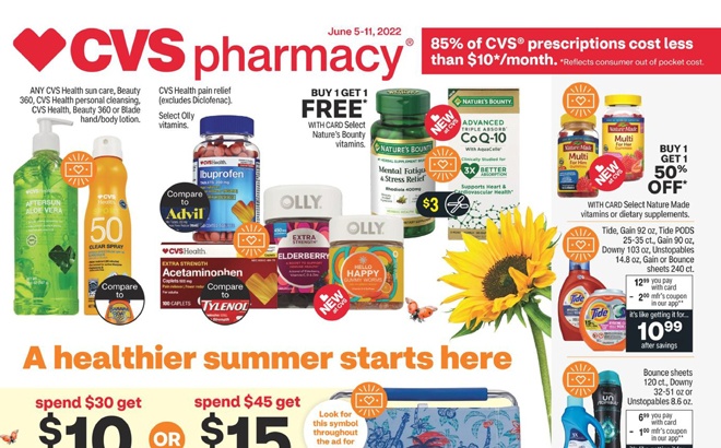 CVS Ad Preview (Week 6/5 – 6/11)