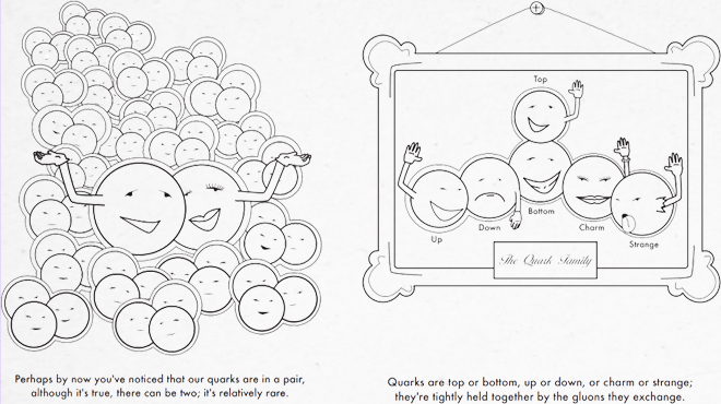 Pages from Quarks More than Meet the Eye Coloring Book Pages from Quarks More than Meet the Eye Coloring Book