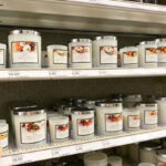 Threshold Candles Overview at Target