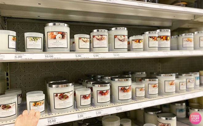 Threshold Candles Overview at Target