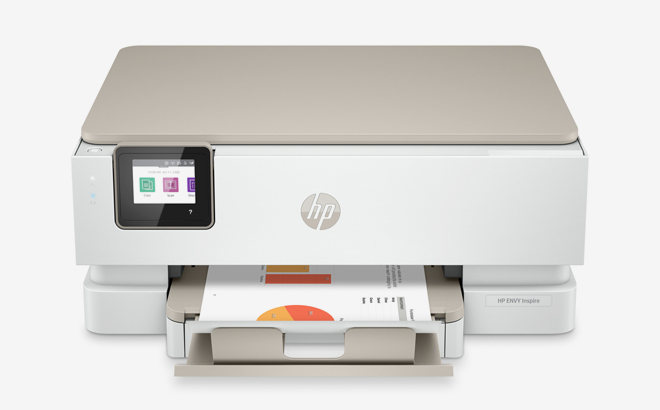 HP Envy Inspire All in One Printer