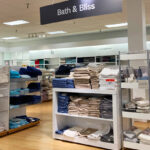 Bath Towels Overview