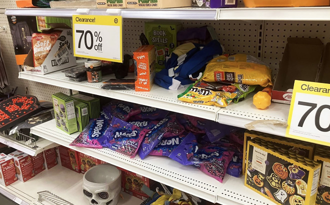 Halloween Candies Overview