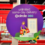 Target 360 Circle Sign