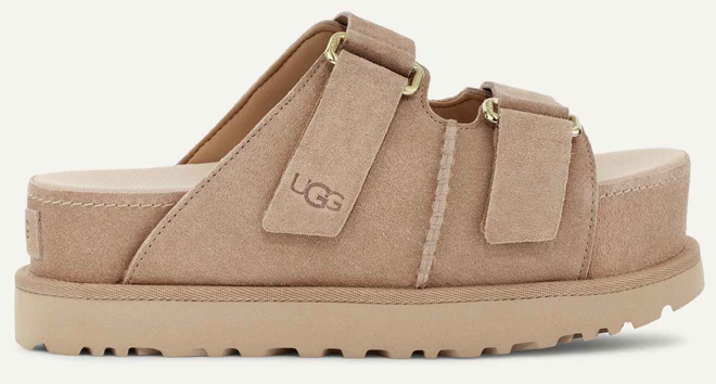 UGG Womens Goldenstar Hi Slides