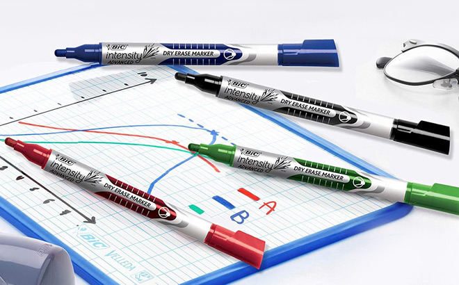 BIC 12 Count Intensity Markers