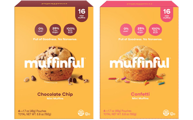 Bakeful Muffinful Mini Muffins