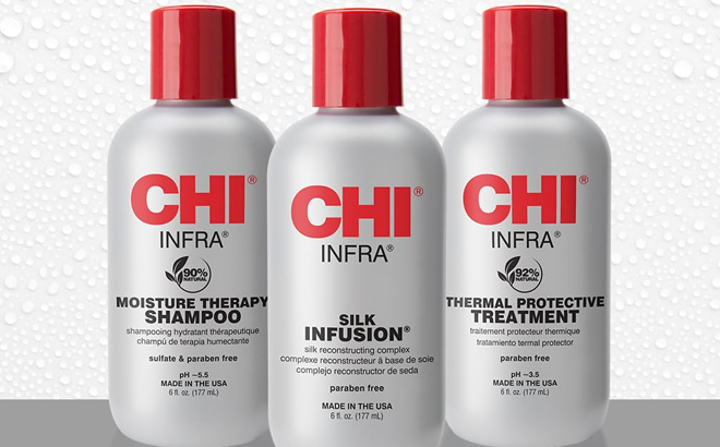 CHI Infra Thermal Care Kit